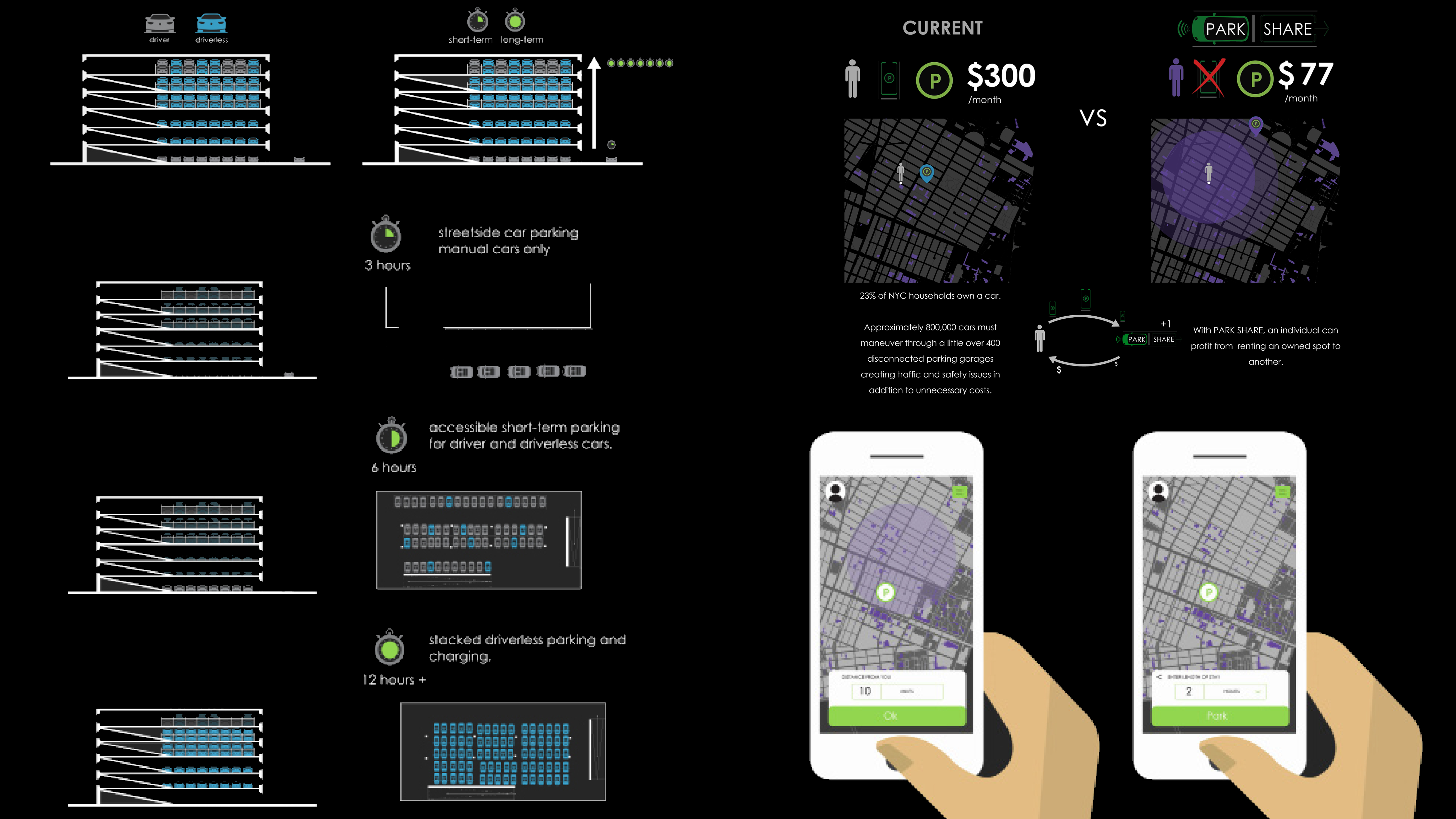 parkshare2.jpg